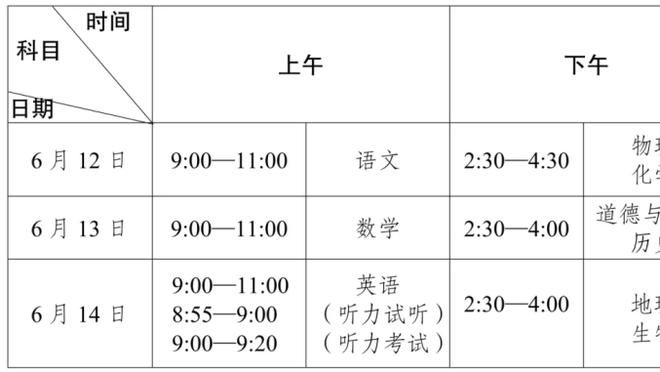 阿尔特塔称比赛很刺激？记者吐槽：他要么很投入要么就是撒谎